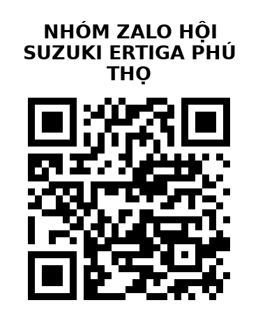 QR Code của URL hiện tại