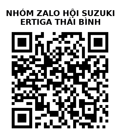 QR Code của URL hiện tại