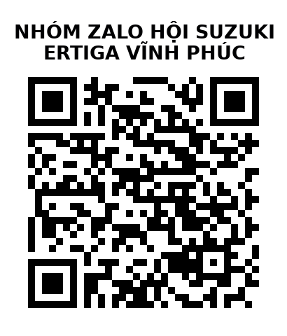 QR Code của URL hiện tại