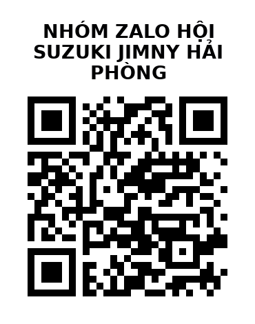 QR Code của URL hiện tại