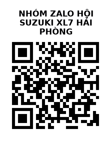 QR Code của URL hiện tại