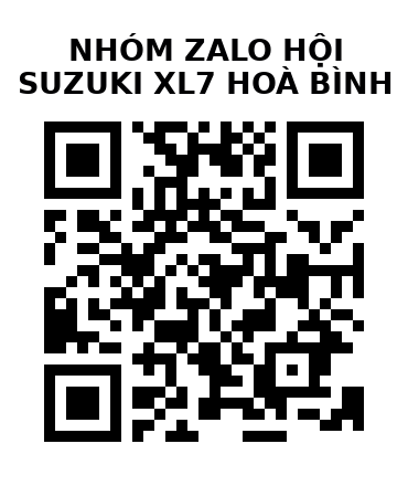 QR Code của URL hiện tại