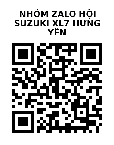 QR Code của URL hiện tại