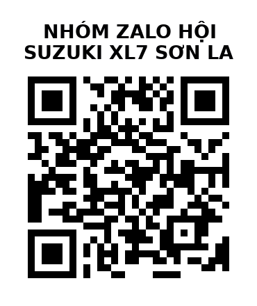 QR Code của URL hiện tại