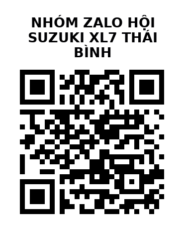 QR Code của URL hiện tại