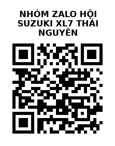 QR Code của URL hiện tại