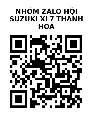 QR Code của URL hiện tại