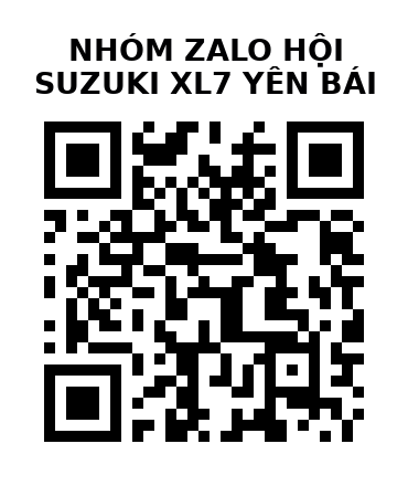 QR Code của URL hiện tại