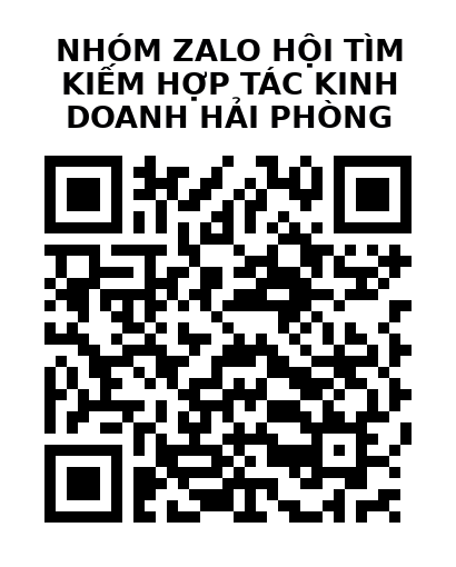 QR Code của URL hiện tại