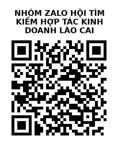 QR Code của URL hiện tại