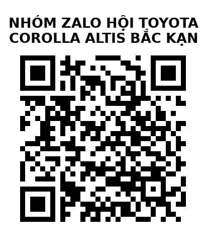 QR Code của URL hiện tại
