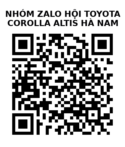 QR Code của URL hiện tại