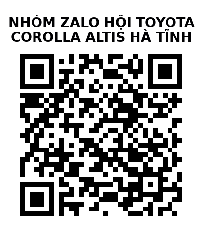 QR Code của URL hiện tại
