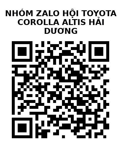 QR Code của URL hiện tại