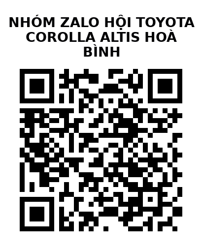 QR Code của URL hiện tại