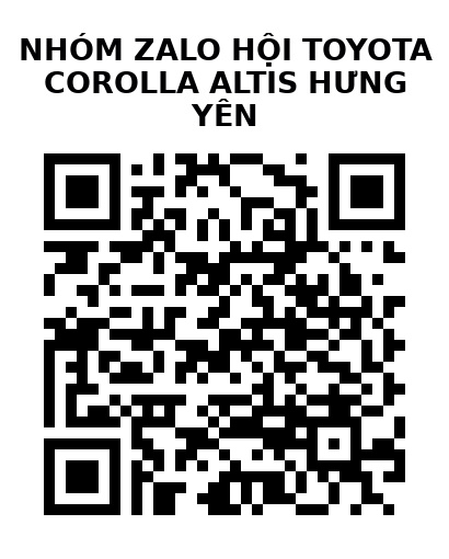 QR Code của URL hiện tại