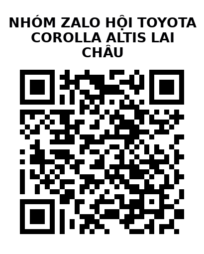 QR Code của URL hiện tại