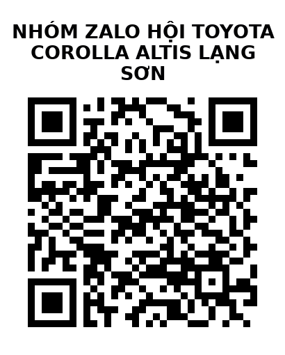 QR Code của URL hiện tại