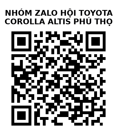 QR Code của URL hiện tại