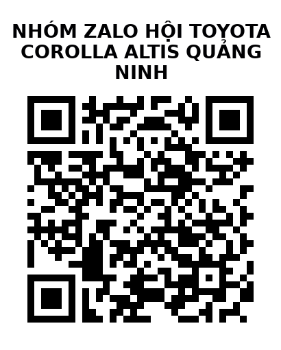 QR Code của URL hiện tại