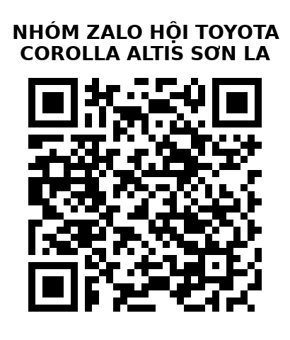 QR Code của URL hiện tại