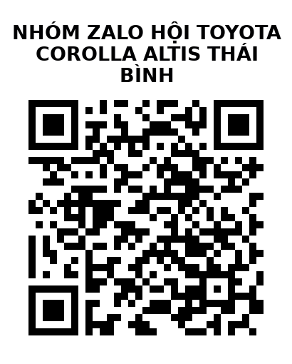 QR Code của URL hiện tại