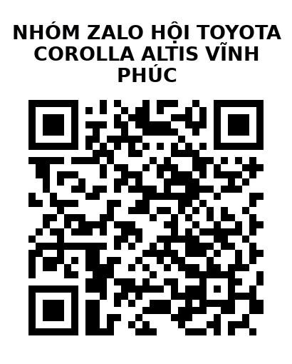 QR Code của URL hiện tại