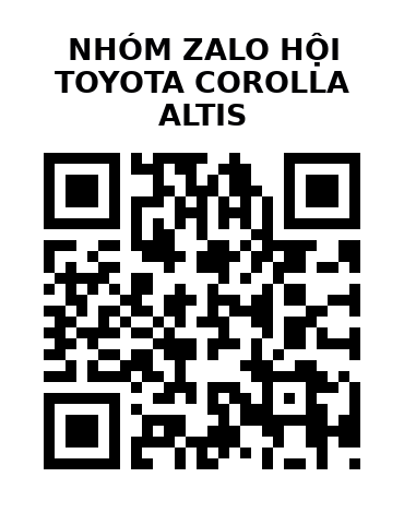 QR Code của URL hiện tại