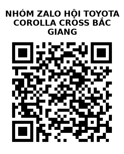 QR Code của URL hiện tại