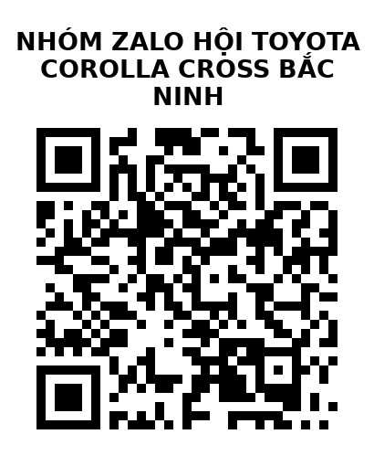 QR Code của URL hiện tại