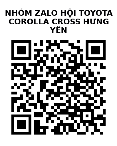 QR Code của URL hiện tại