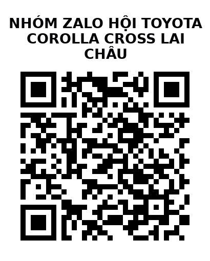 QR Code của URL hiện tại