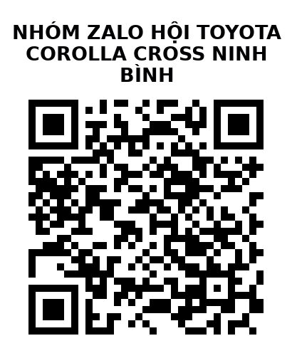 QR Code của URL hiện tại
