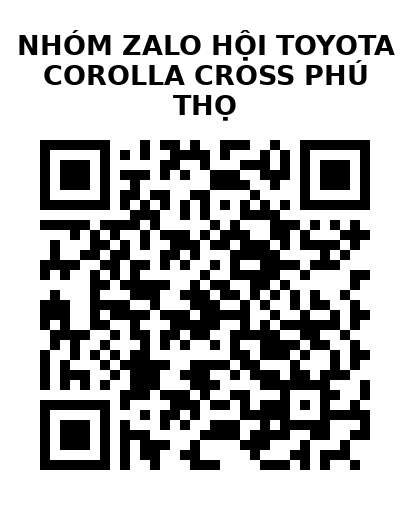 QR Code của URL hiện tại