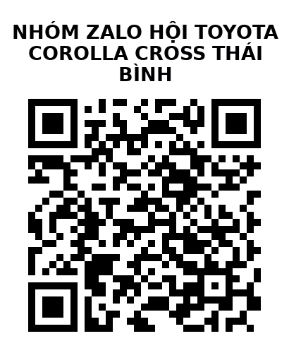QR Code của URL hiện tại