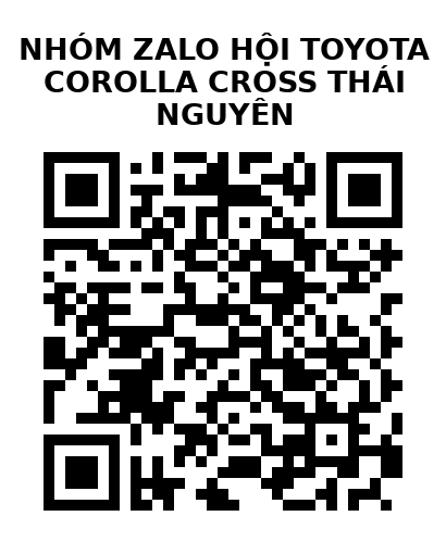 QR Code của URL hiện tại