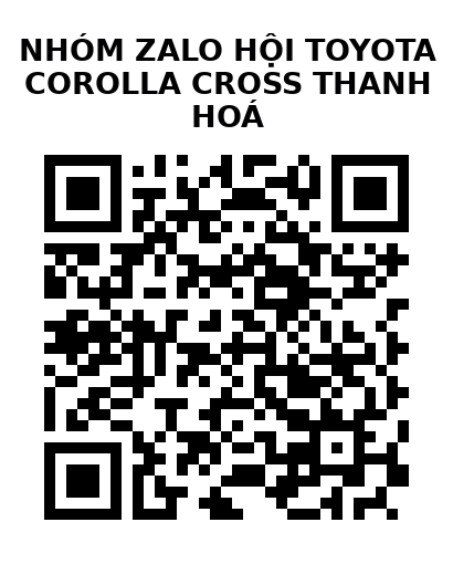 QR Code của URL hiện tại