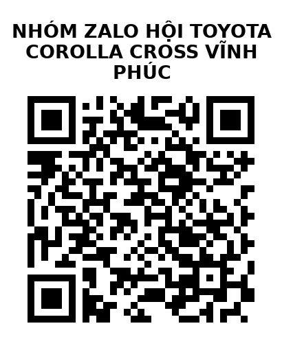 QR Code của URL hiện tại