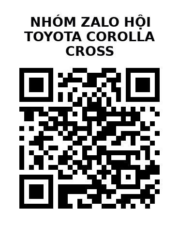QR Code của URL hiện tại