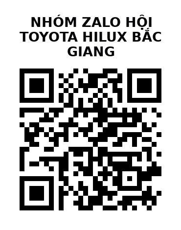 QR Code của URL hiện tại
