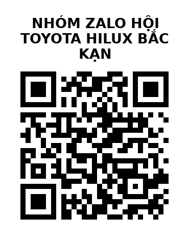 QR Code của URL hiện tại
