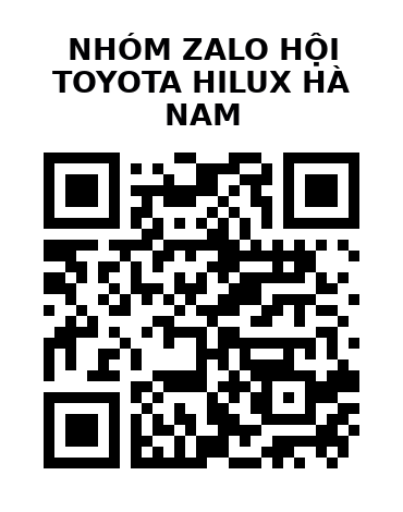 QR Code của URL hiện tại
