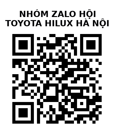 QR Code của URL hiện tại