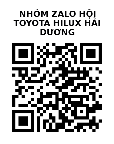 QR Code của URL hiện tại