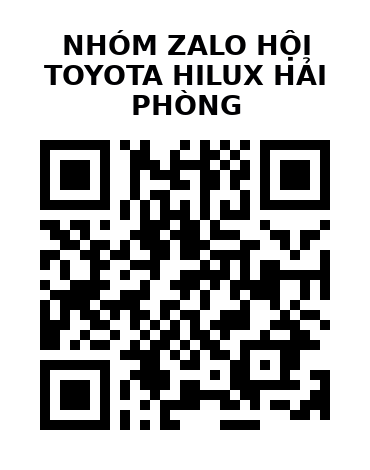 QR Code của URL hiện tại