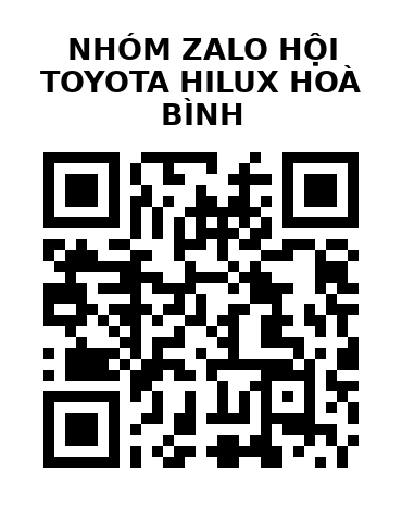 QR Code của URL hiện tại