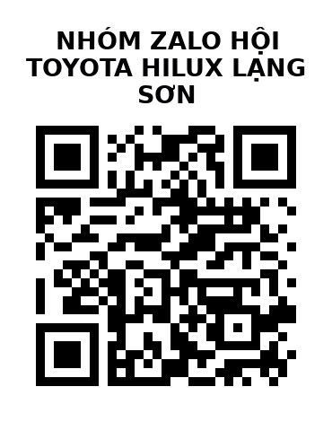 QR Code của URL hiện tại