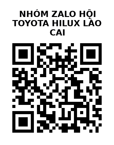 QR Code của URL hiện tại