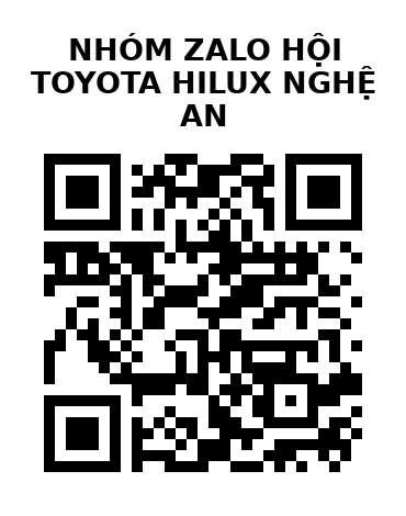 QR Code của URL hiện tại