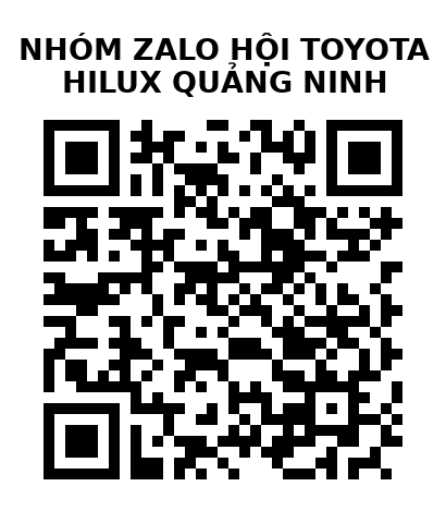 QR Code của URL hiện tại
